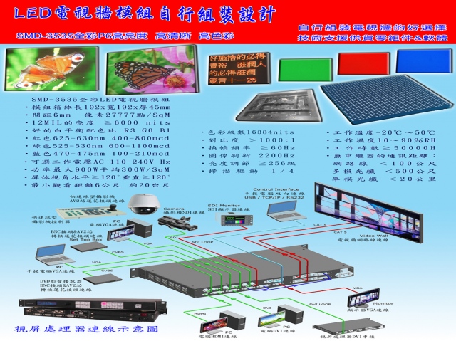 LED電視牆3*2M舞台車9*4M